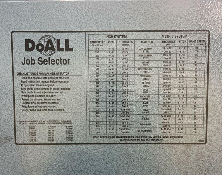 DoALL C330NC Horizontal Automatic Band Saw