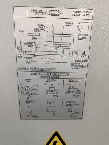 MORI SEIKI MODEL #NL2500MC/700 MACHINING CENTER: YOBRO #25958