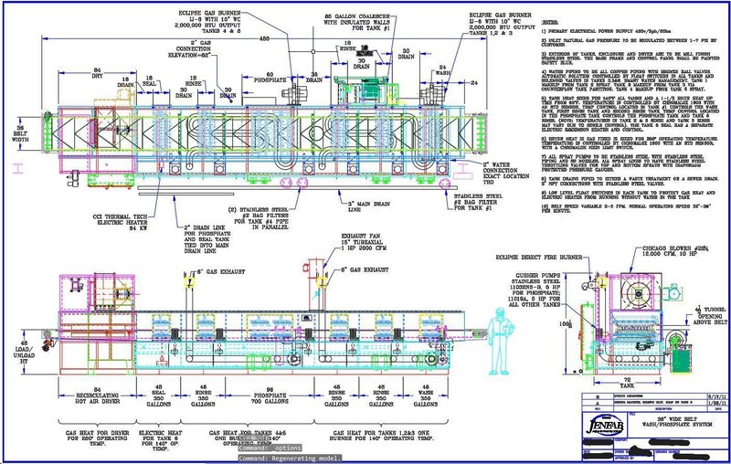 Jenfab 36&quot; Belt Washer