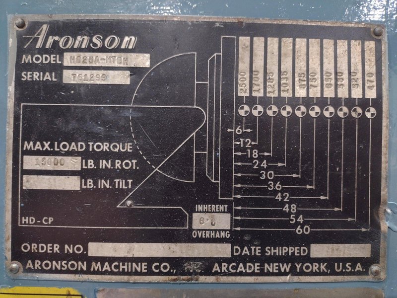 2500 LBS ARONSON MODEL HD25A POWERED WELDING POSITIONER, 110 VOLT SINGLE PHASE: STOCK #17996