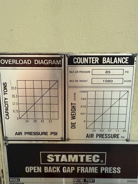 35 TON STAMTEC G1-35 GAP FRAME PRESS. STOCK # 0669425