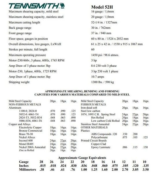52" X 16 GAUGE NATIONAL MODEL #52-H HYDRAULIC POWER SHEAR, NEW ON SKID: YOBRO #24673