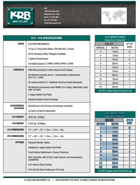 KRB MODEL #18M ELECTRO MECHANICAL ROTARY REBAR BENDER : YOBRO #25147