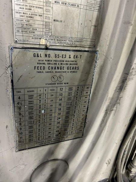 5&quot; GIDDINGS &amp; LEWIS HORIZONTAL TABLE TYPE BORING MILL: STOCK #23769