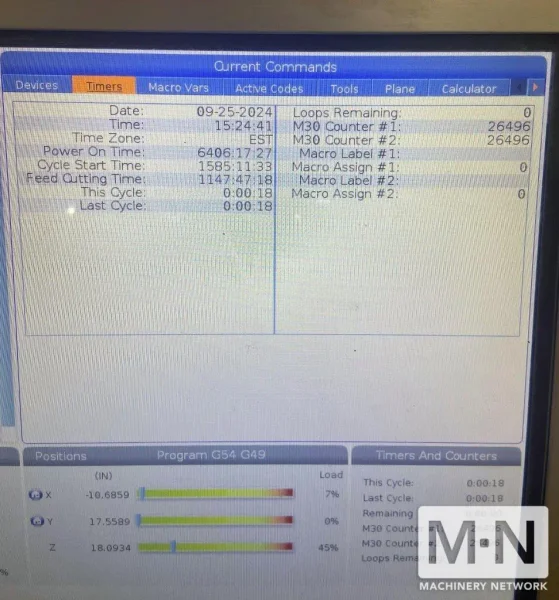 HAAS VC-400 CNC Vertical Machining Center, 2020