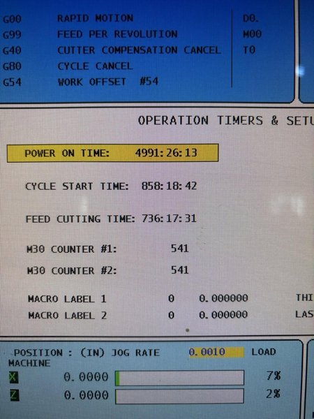 Haas TL-2 CNC Lathe, 2012 – Coolant Tank &amp; Pump, Single Phase, Low Hours, Tailstock, IPS