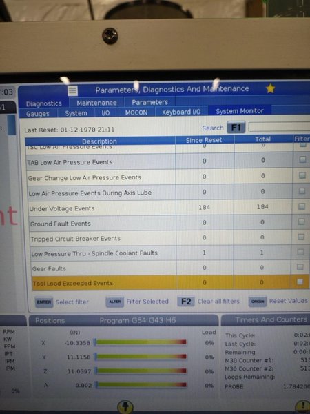 Haas DM-2 VMC, 2021 – TSC, 4th Axis, Probe
