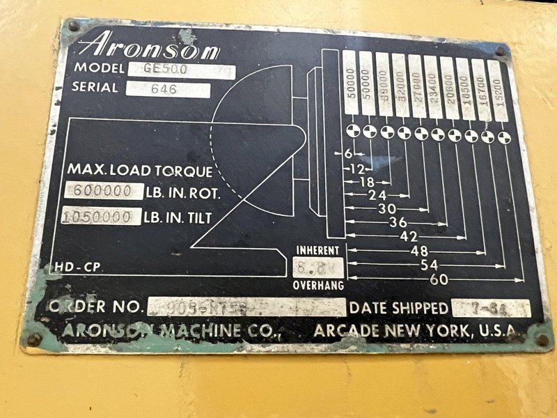 50,000 LBS ARONSON MODEL #GE500 POWERED WELDING POSITIONER: STOCK #18546