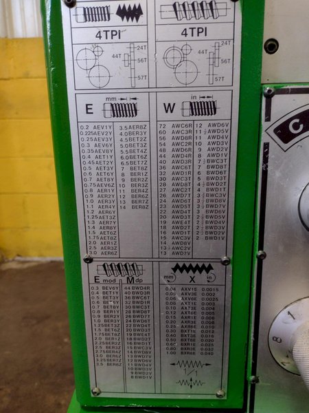 17" X 60" MICROMASTER MODEL #1760 ENGINE LATHE: STOCK #18165