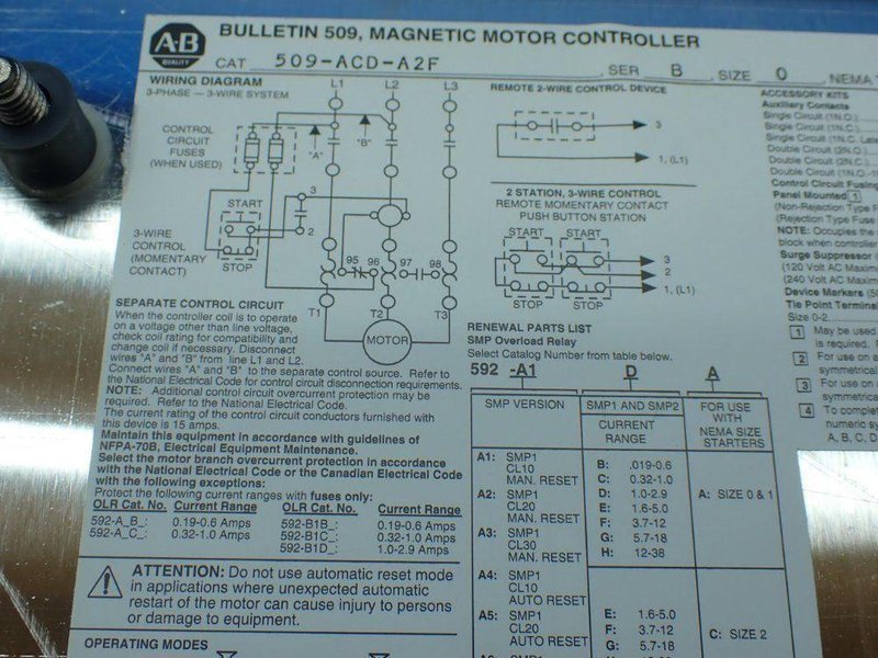 ALLEN-BRADLEY NEMA SIZE 0 STAINLESS ENCLOSED STARTER  -  509-ACD-A2F