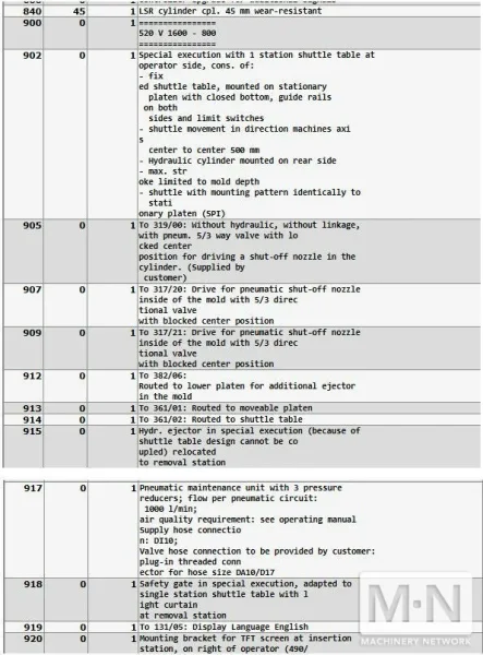 176 TON 10.3 OZ ARBURG MODEL 520V-1600-800 VERTICAL CLAMP SILICONE LIM MACHINE MFG 2014 * LOW HOURS *