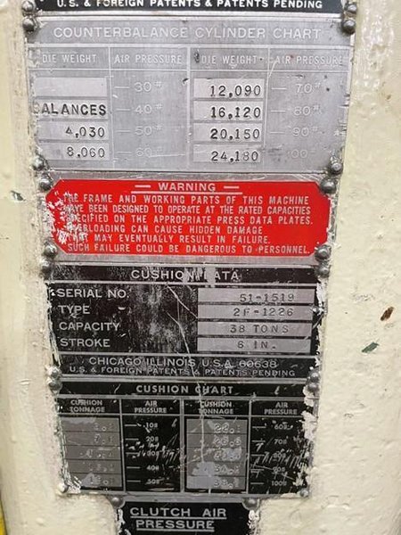 250 TON USI-CLEARING S2-250-84-54 STRAIGHT SIDE DOUBLE CRANK PRESS. STOCK # 0679524