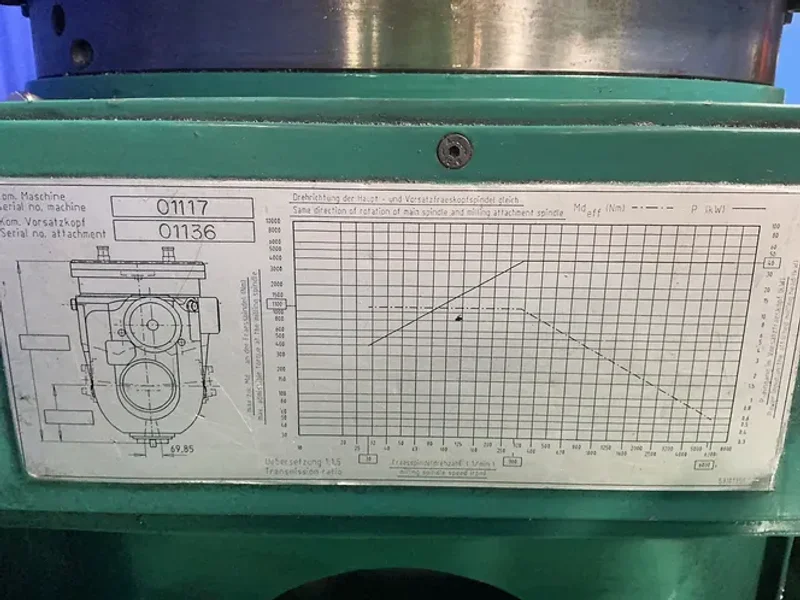 DORRIES SCHARMANN 4 MACHINE HEADS MILLING MACHINE