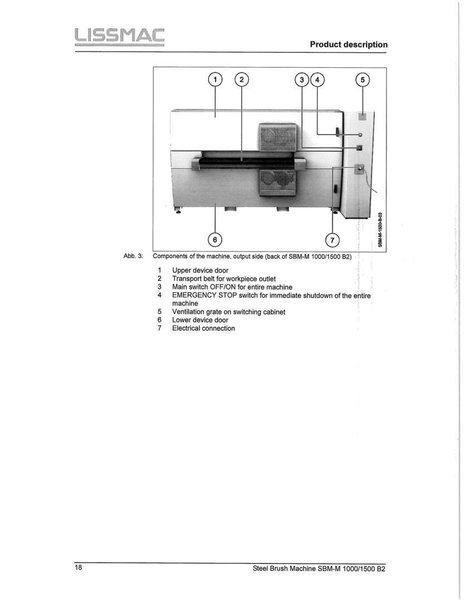 Brushing Machine, Sheet, Lissmac, 59" Wide