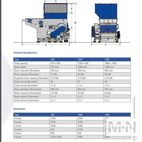 60 HP ZERMA MODEL ZCS1400 SHREDDER GRANULATOR COMBO MFG 2021