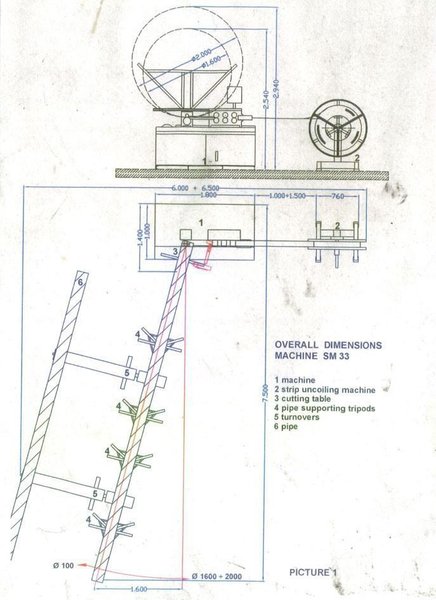 Spiralo - for round airducts Ø 100 > 1600 mm