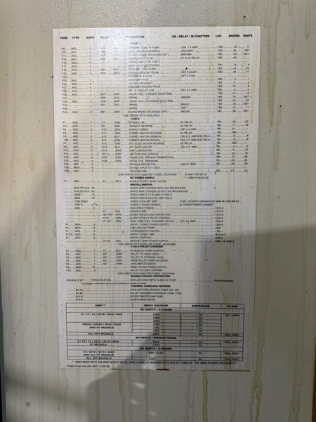 FADAL 4020-HT CNC VERTICAL MACHINING CENTER-2001. STOCK # 1110825