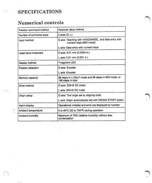 AMADA Model RG-3512 LD Upacting Hydraulic Press Brake, New 2006.