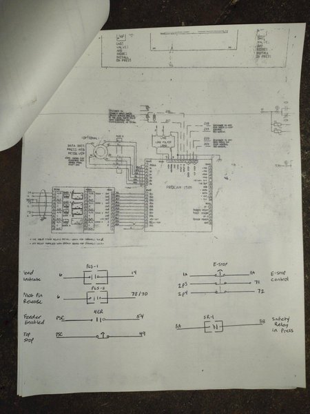 60 TON MINSTER MODEL #P2-60-36 PIECEMAKER SSDC STAMPING PRESS, 3" STROKE &amp; 100/300 SPM: YOBRO #25761