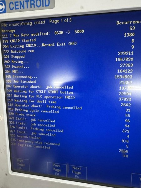 Millport Red Rhino CNC Knee Mill, 2006 – Troyke 5-Axis Rotary, Centroid M400 CNC Controller