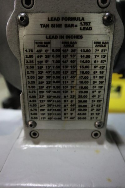 Cincinnati MT Monoset Tool &amp; Cutter Grinder, REBUILT in 2020- Auction Item