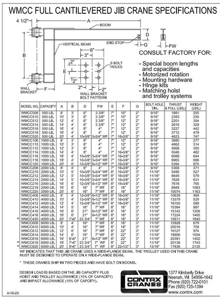 1 TON X 10&#039; ARM CONTRX MODEL #WMCC210 WALL MOUNTED SWING JIB CRANE &amp; 1 TON CM HOIST: STOCK #21826