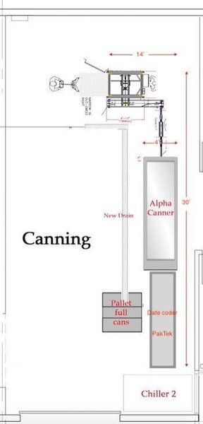 Alpha BC Canning Line, 2018 – Stirke Package 72 CPM Upgrade, SKA Fabricating Can-I-Bus Depalletizer