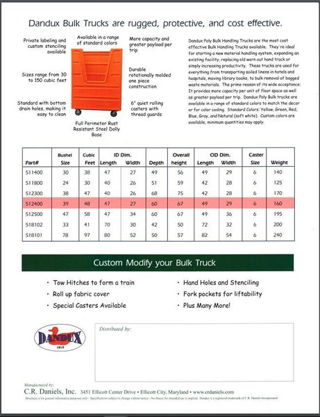 (11) DANDUX BULK HANDLING CARTS: STOCK #22148