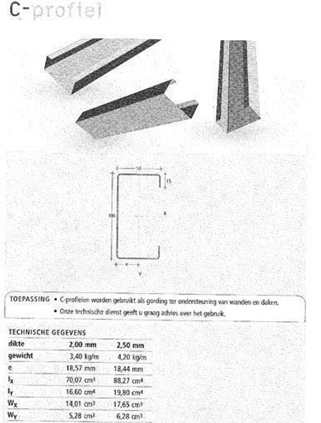 RAS 24.20 C &amp; Omega-profiles