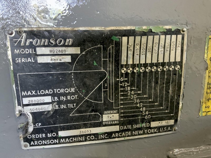 24,000 LBS ARONSON MODEL HD240B HEAVY-DUTY WELDING POSITIONER: STOCK #81048
