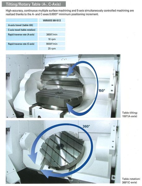 Mazak Variaxis 500-5X- X 510- Y 510- Z 460mm CNC 5 axes
