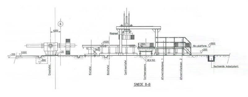 Soenen heavy duty slitting - 1600 x 5 mm