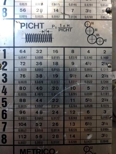 40" X 72" GEMINIS MODEL G-870 GAP BED ENGINE LATHE, 3.25" HOLE: STOCK #12535