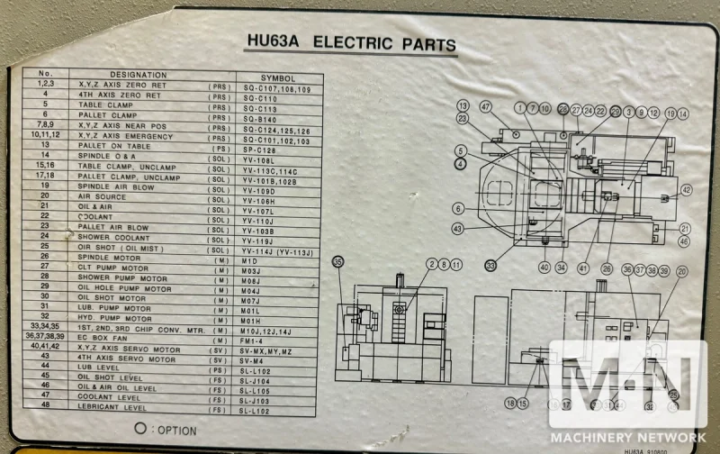 Mitsui Seiki HU63A CNC Horizontal Machining Center