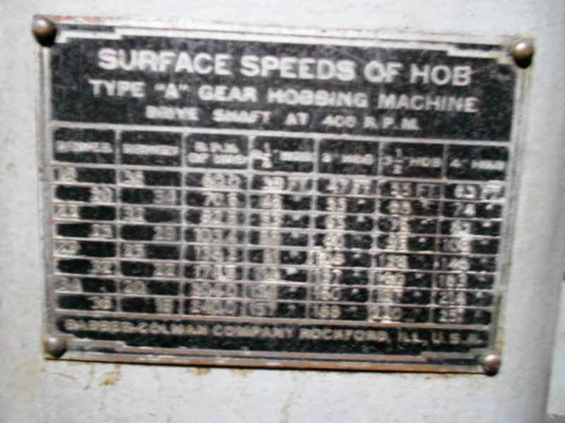 Barber  Coleman, 16-56, Horizontal, Double Thread Index Worm
Gear Hobber