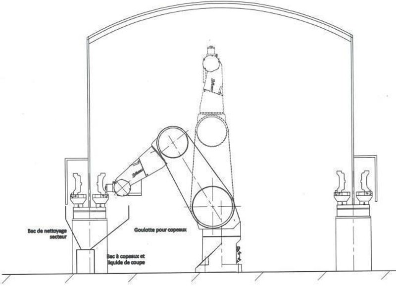 Staubli - RX170 HSM Drilling / Milling robot