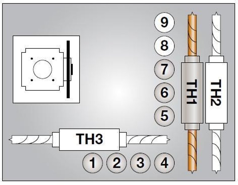 Maggi GT800 CNC Boring and Grooving Center Yr.2022 12&quot; Screen, Suitable for drilling on face and sides of panels, including holes for dowels, hinges, KD Fittings and shelf holes