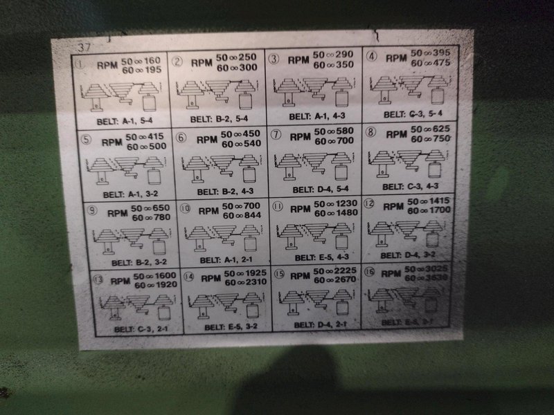 17" CENTRAL MACHINERY MODEL #T-6725 SINGLE SPINDLE DRILL PRESS: STOCK #20284