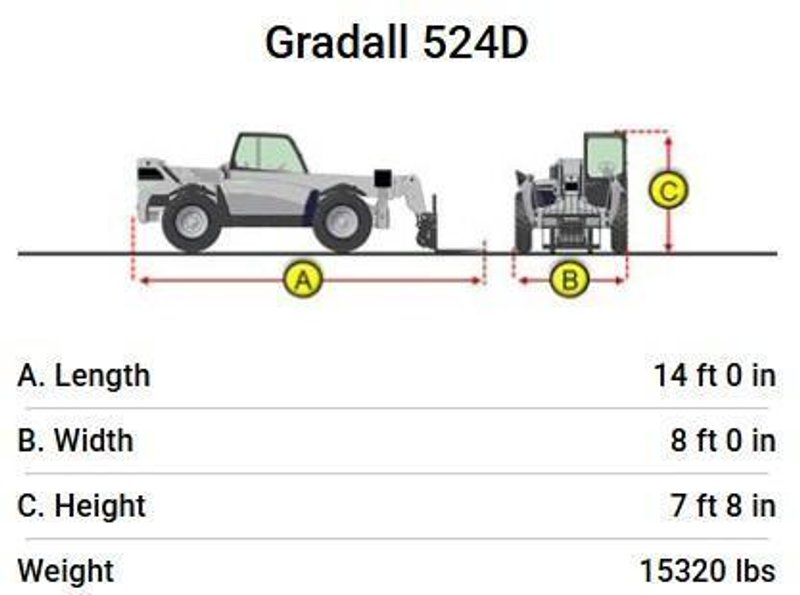 24' GRADALL MODEL #524 OFF ROAD TELEHANDLER, WITH SOLID RUBBER TIRES: YOBRO #25163