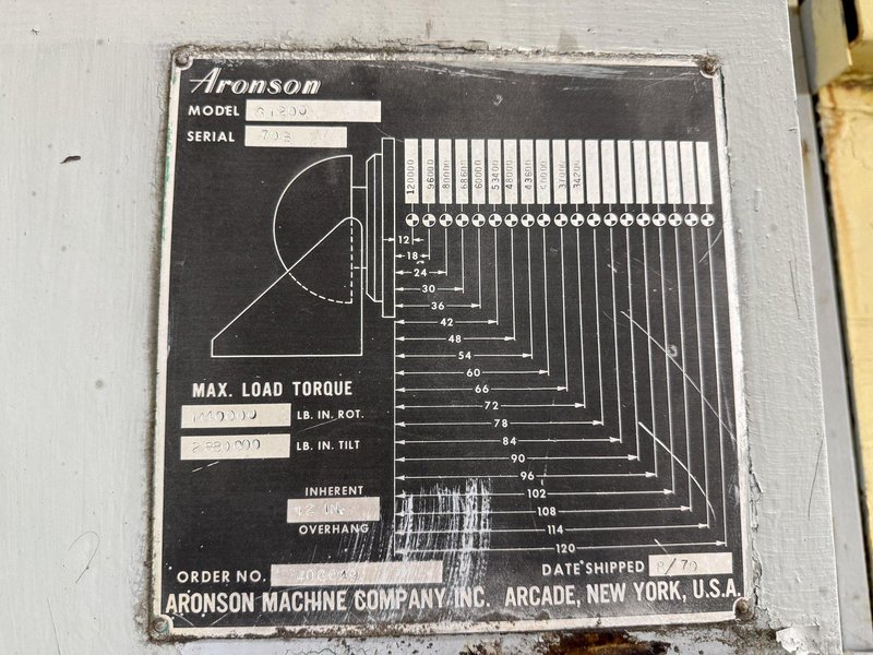 120,000 LBS (60 TON) ARONSON MODEL #G1200 POWERED WELDING POSITIONER: STOCK #15007