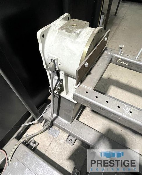 Robots CNC