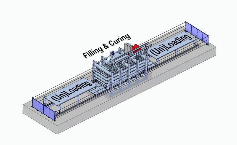 Manni / Cannon - polyurethane press for sandwich panels