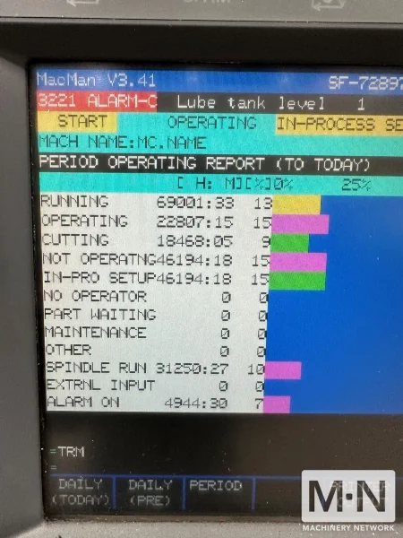 Okuma Impact LU-15 CNC Lathe