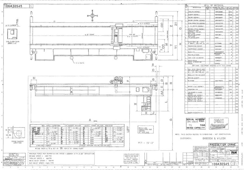 (1993) 75 TON X 103&#039;6&quot; P&amp;H PACESETTER OVERHEAD BRIDGE CRANE WITH 20 TON AUXILIARY. STOCK # 0733320