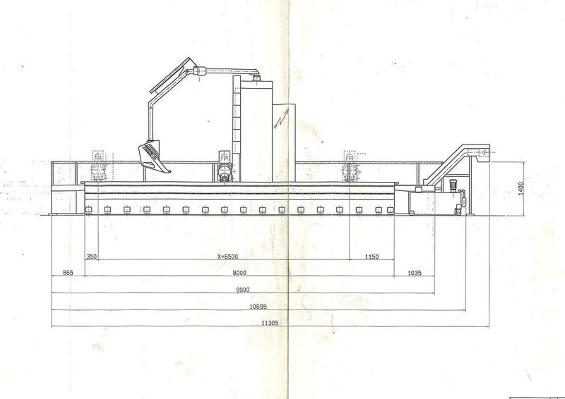 Soraluce SL8000 - X: 6500 - Y: 1600 - Z: 900 mm CNC