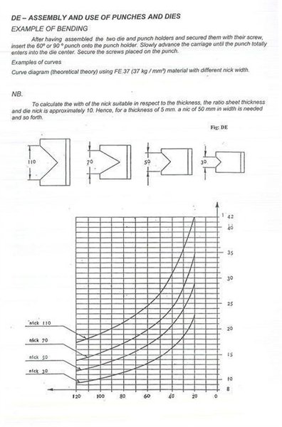 Arlo - HP 22 angle bender