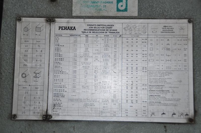 Pehaka - Roboter 250 super