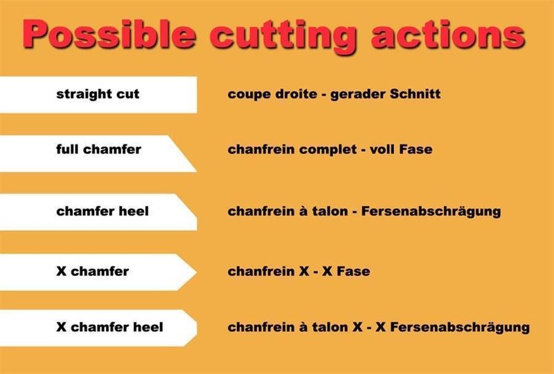 Corpet Louvet CC 3050 x 15 mm