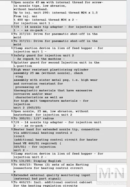 350 TON ARBURG MODEL 720S-3200-800/170 2-COLOR INJECTION MOLDING MACHINE MFG 2014