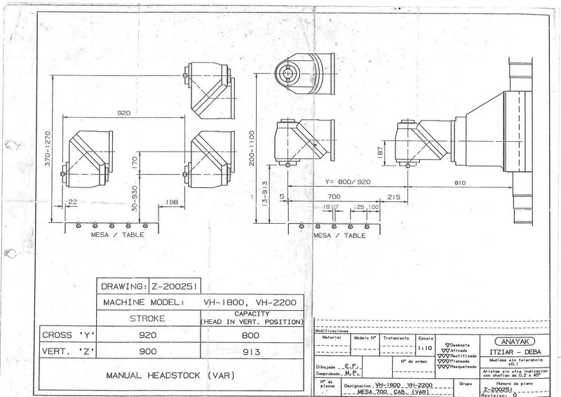 Anayak - VH-2200 X: 2000 - Y: 920 - Z: 900 mm